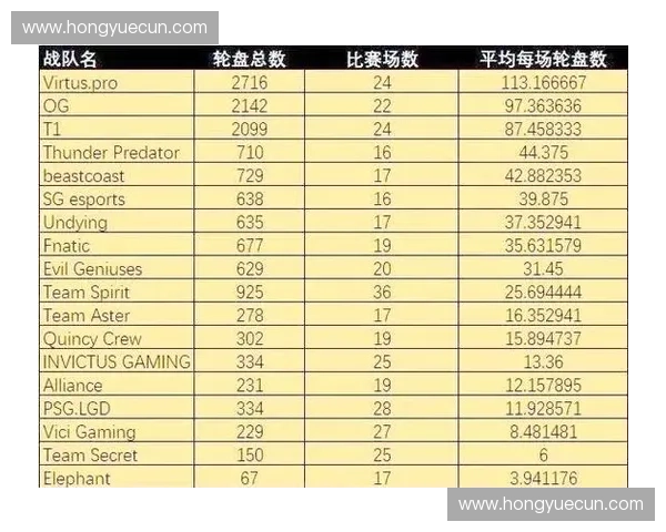 刀塔国际邀请赛最新动态与赛事看点全面解析 刀塔国际邀请赛最新动态与赛事看点全面解析