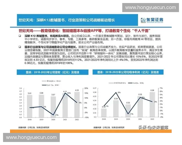Dota2太平局势分析与未来发展趋势探讨 Dota2太平局势分析与未来发展趋势探讨