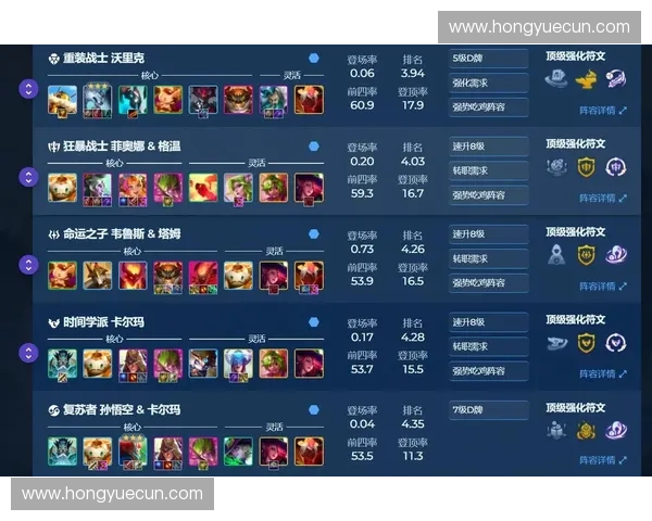 LOL狼人高额吸血流玩法解析从符文出装到实战技巧全面提升续航